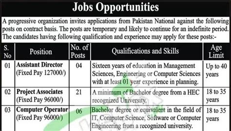 pyarijobs.com|University Jobs .
